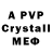 Бутират BDO Antaeus D